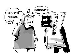 医药费评定